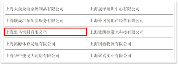 【動態(tài)】528家企業(yè)獲“上海市和諧勞動關(guān)系達標企業(yè)”稱號！我司上榜！